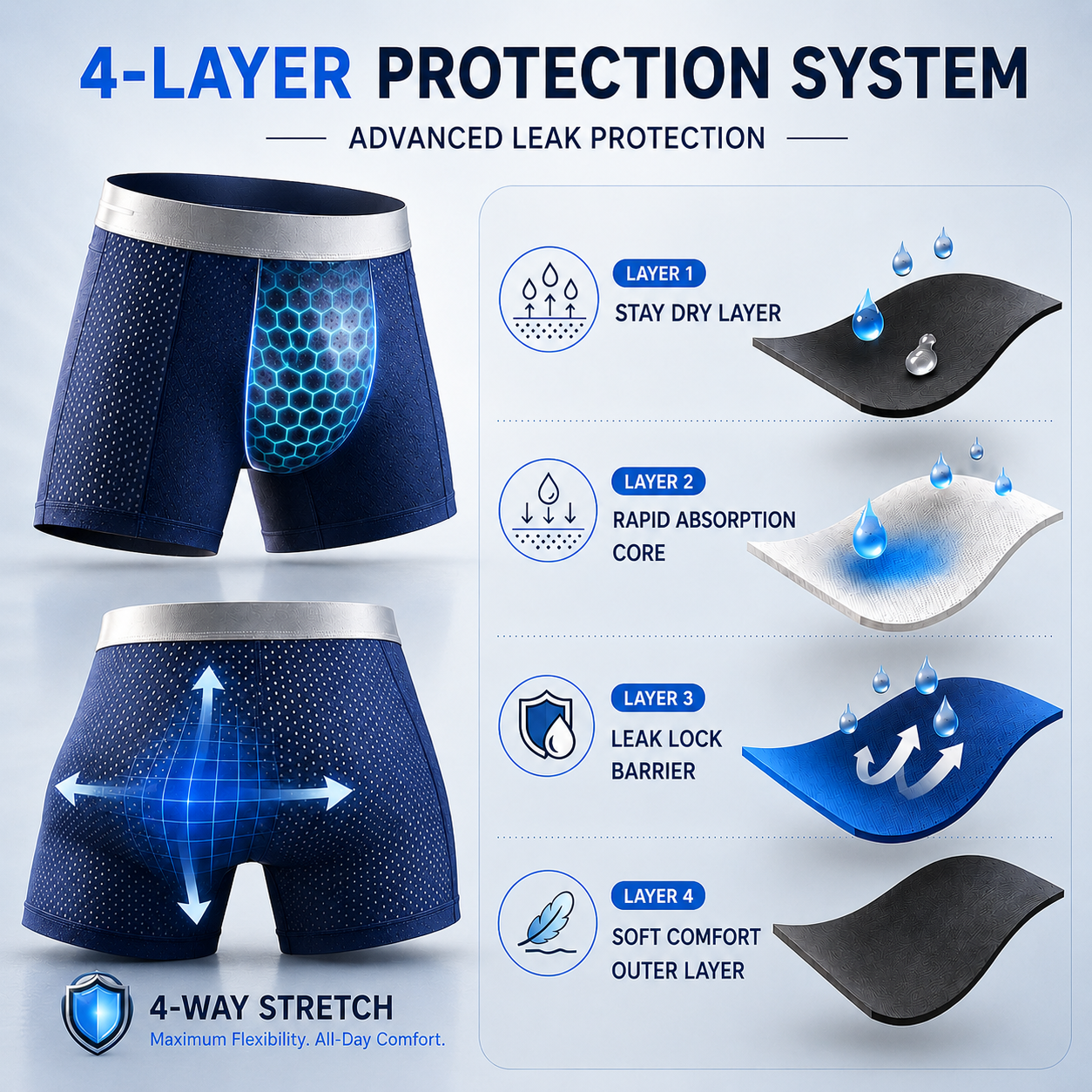 🏆45K+ SOLD 🔥2026 HOT SALE   AirFlexTM Premium Leakproof IceSilk Mesh Men's Boxer