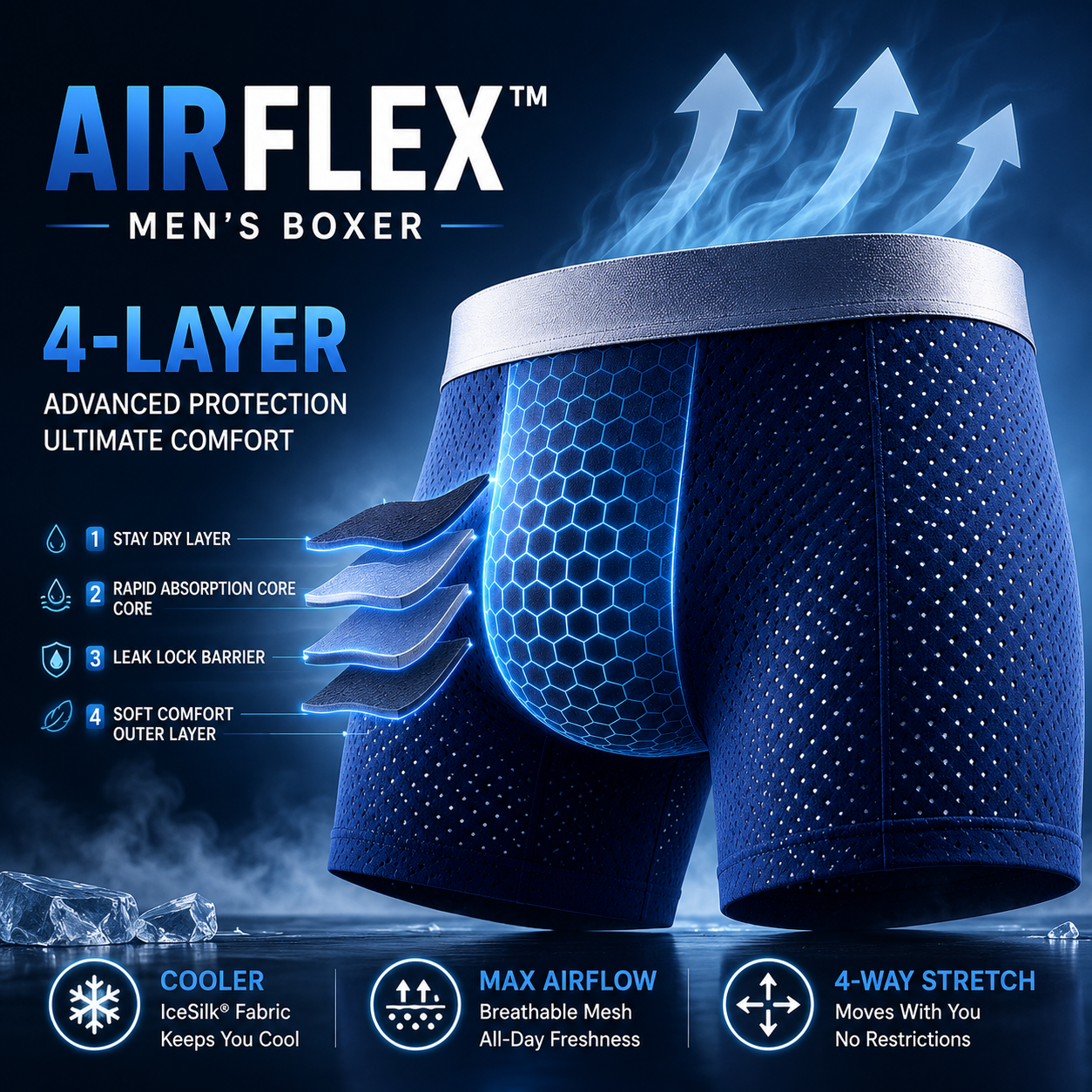 🏆45K+ SOLD 🔥2026 HOT SALE   AirFlexTM Premium Leakproof IceSilk Mesh Men's Boxer